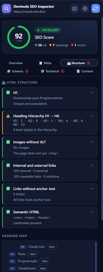 SEO Inspector — Structure tab