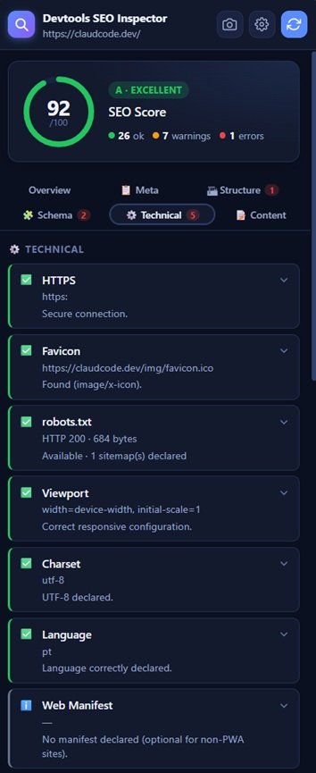 SEO Inspector — Technical tab