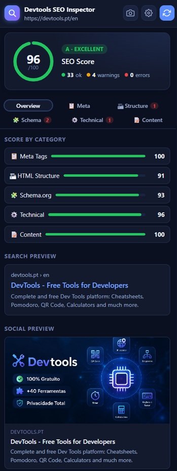 SEO Inspector – Social & Search Preview