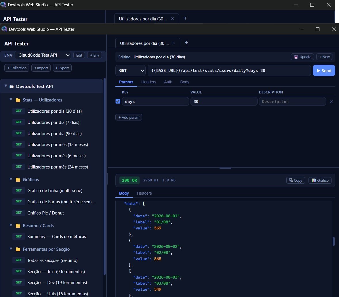 API Tester: resposta JSON